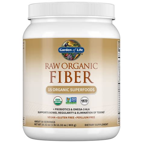 Fiber Supplements Comparison