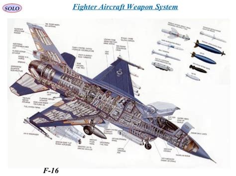 fighter aircraft avionics system