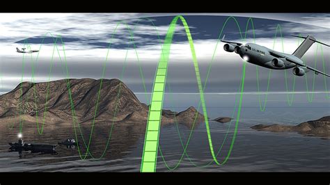 Fighter Jet Communications Systems