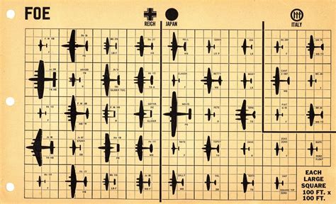 Fighter Silhouette Recognition Systems Comparison