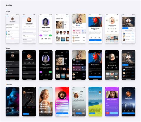 Figma Phone App Template Design Collaboration