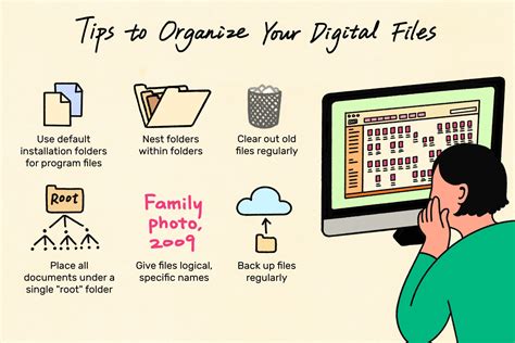 File and Folder Organization