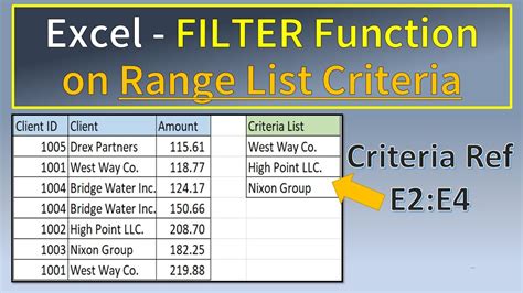 Using FILTER and COUNT Functions