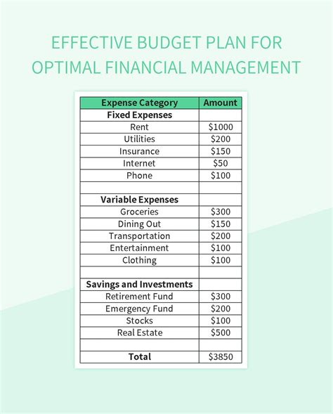 Financial Management Excel Templates