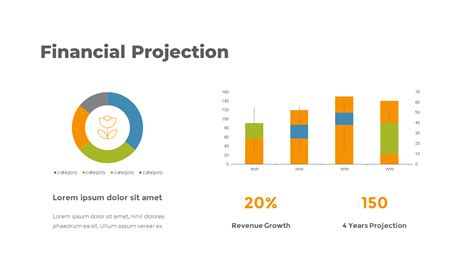 Financial Projections Slide Example