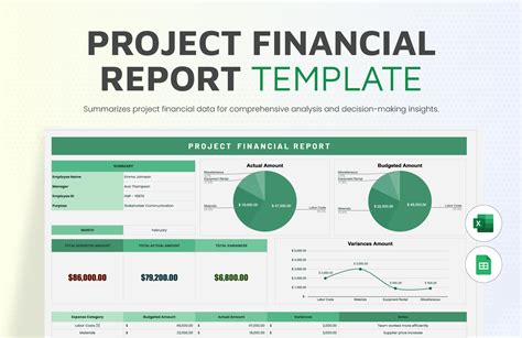 Financial Reporting Templates