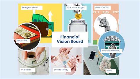 Financial Vision Board