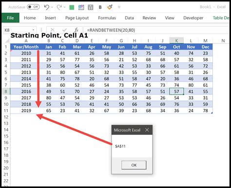 Find Last Column using Cells Object