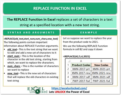 Find and Replace Function