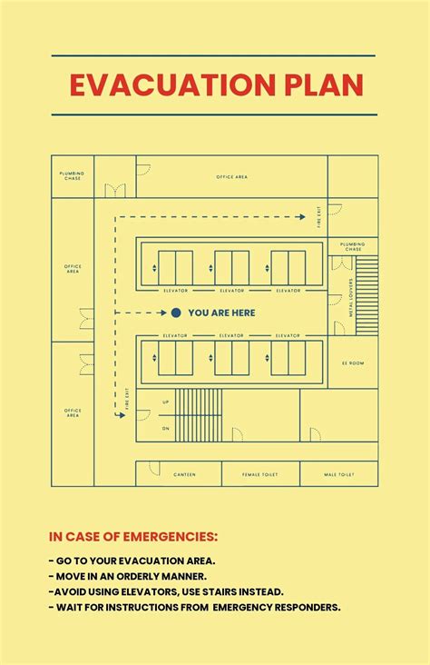 Fire Evacuation Plan Template Structure