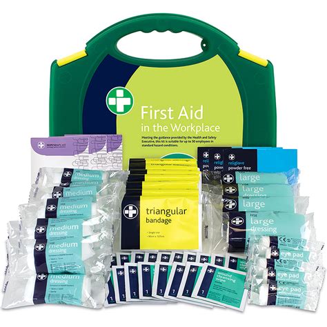 Fully Equipped First Aid Kits for Medical Emergencies