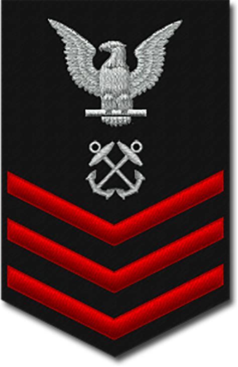 First Class Petty Officer Benefits