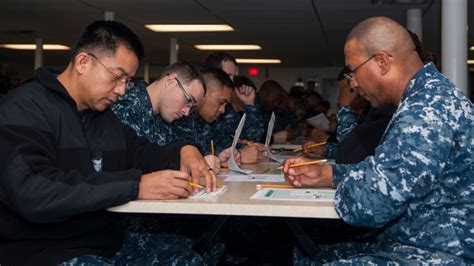 First Class Petty Officer Career Advancement