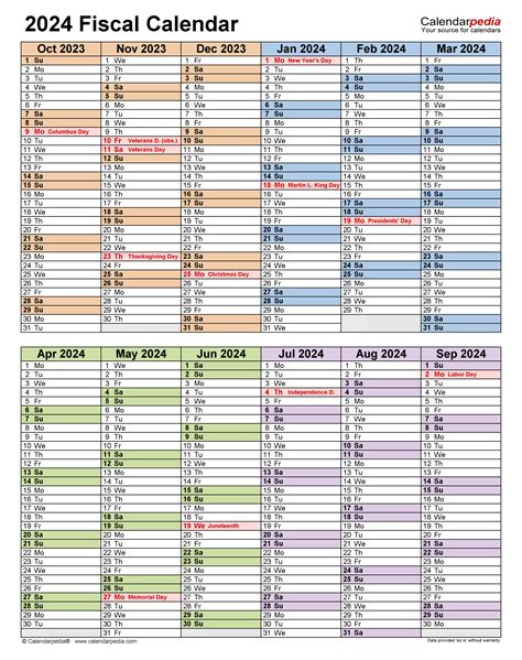 Fiscal Year Calendar in Excel