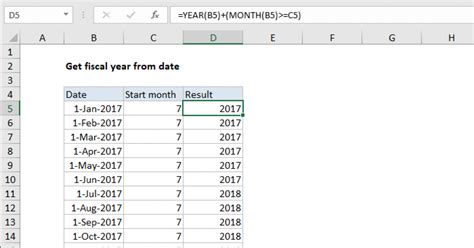 Understanding Fiscal Years in Excel