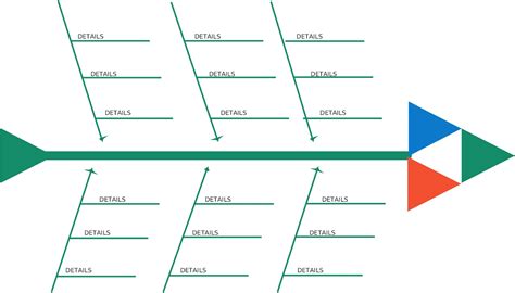 Fishbone Diagram Template 6