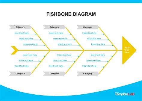 Fishbone Diagram Template Example