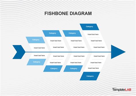 Fishbone Diagram Template Excel