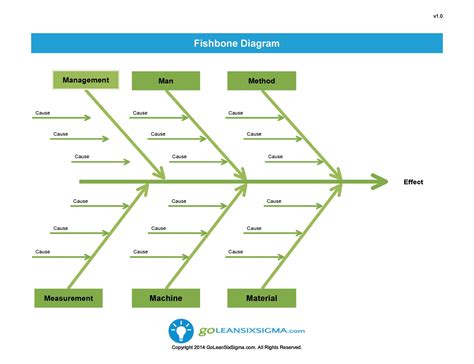 Fishbone Diagram Template in Word