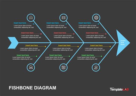 Fishbone Template PowerPoint Sample