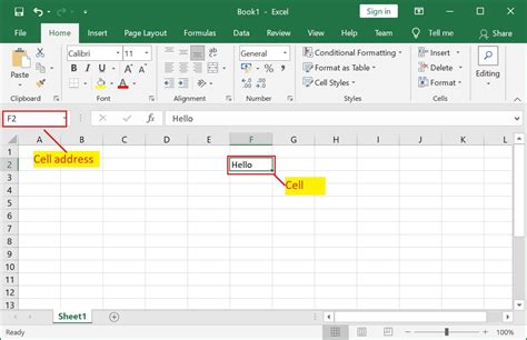 Fix All Cells In Excel