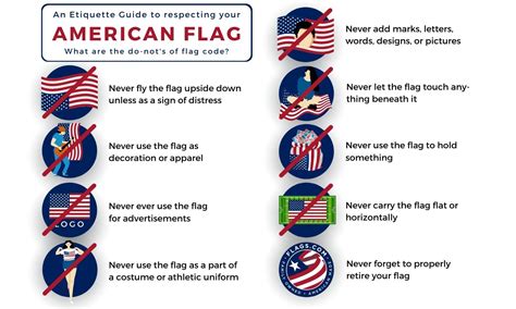 Flag etiquette