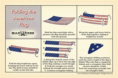 Flag folding technique