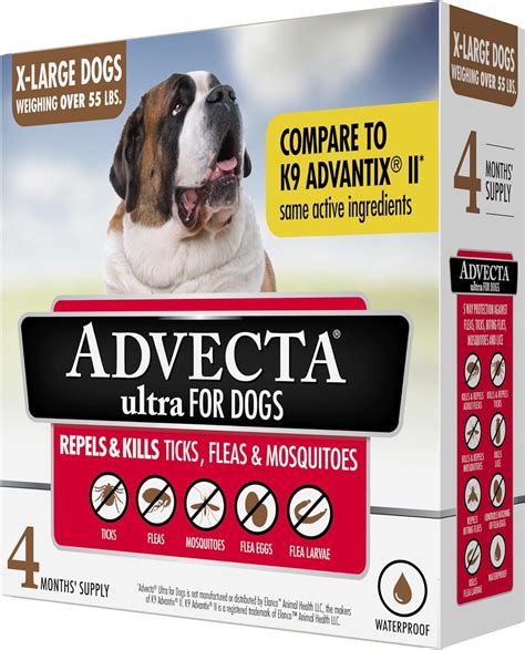 Flea and Tick Prevention Coupons