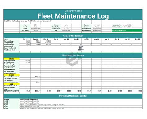 Fleet Maintenance Cost Tracking Example