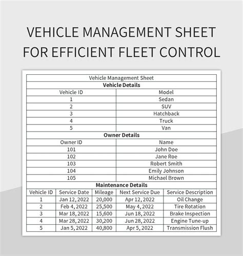 Fleet Vehicle Inspection Management Excel Template