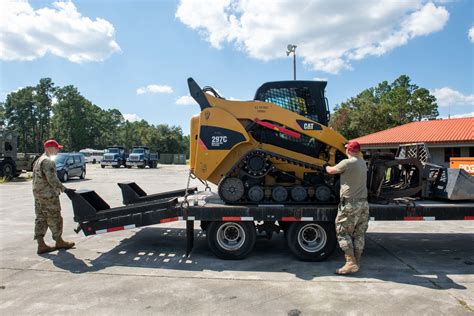 Florida Air National Guard Cross-Training