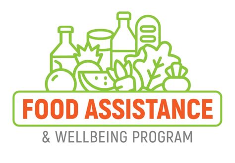 Food Assistance Program Info