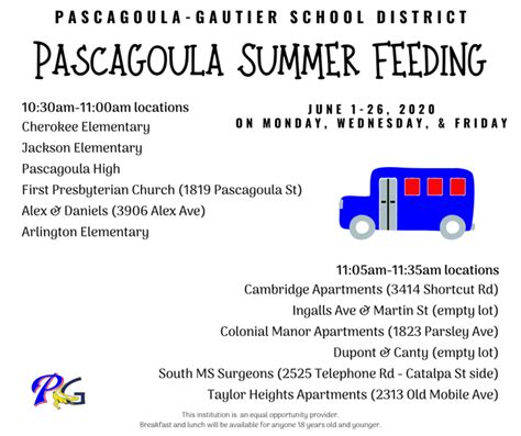 Food Assistance Programs in Pascagoula, MS