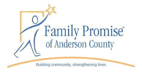 Food Bank Anderson SC