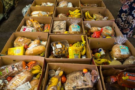 Food Bank Resources