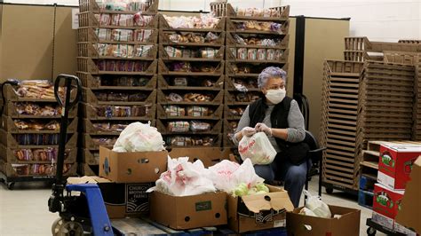 Food Banks in Milwaukee