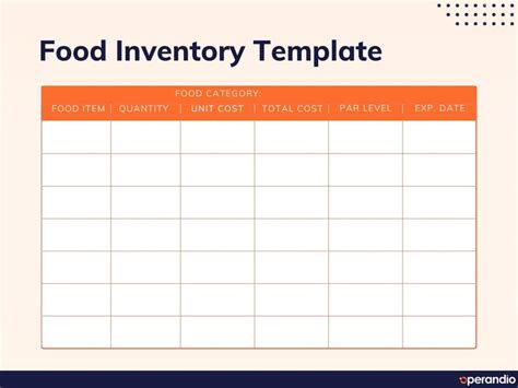 Food Inventory Management Template