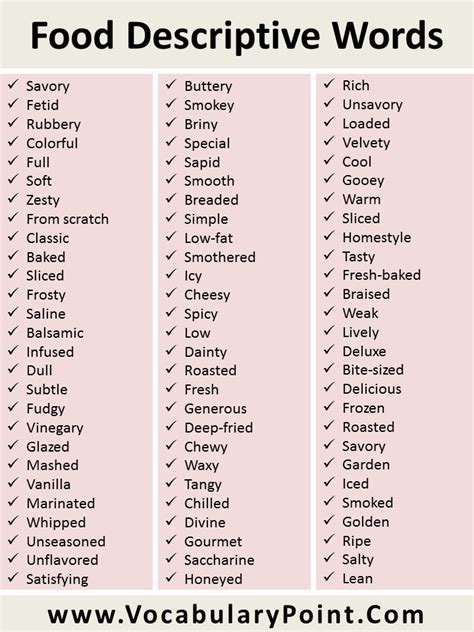 Food-Related Word Lists