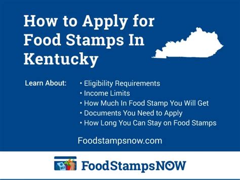 Food Stamp Application Elizabethtown Kentucky