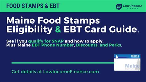 Food Stamp Application Methods