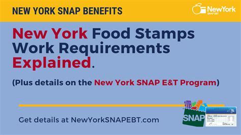 Food Stamp Application Requirements in Nicholasville KY