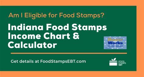 Food Stamp Eligibility Indiana