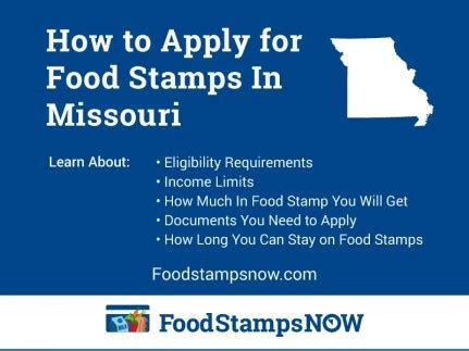 Image of a food stamp office