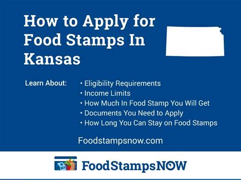 Wichita Kansas Food Stamp Office