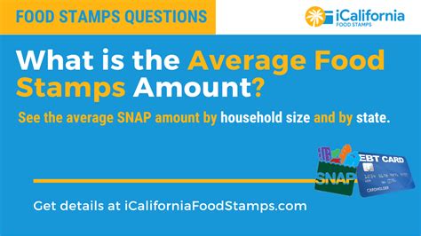 Food Stamps Amount