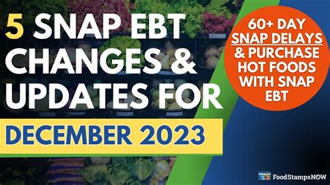 Food Stamps Delay Updates