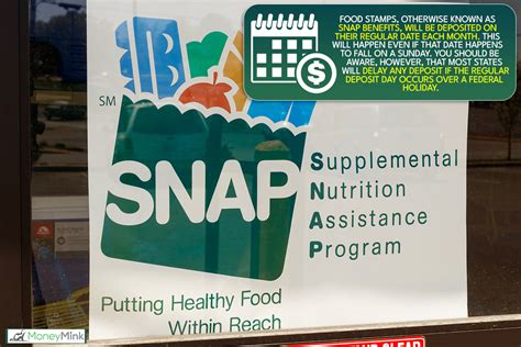 Food Stamps Deposit Schedule