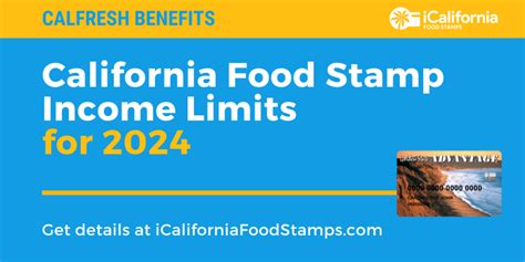 Food Stamps Eligibility Ventura CA