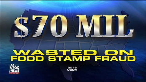 Reporting Food Stamps Fraud