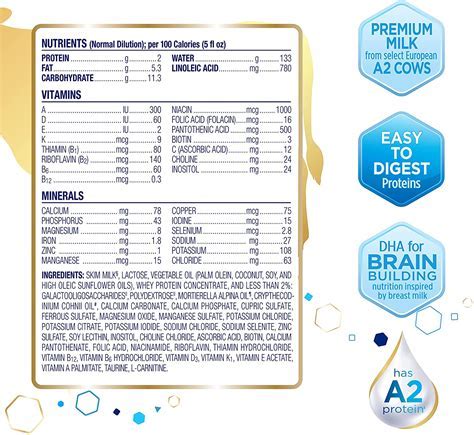 Food Stamps Nutrition